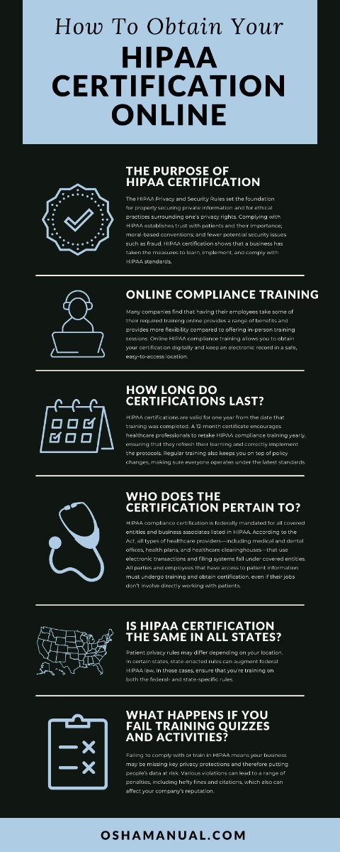 How To Obtain Your HIPAA Certification Online