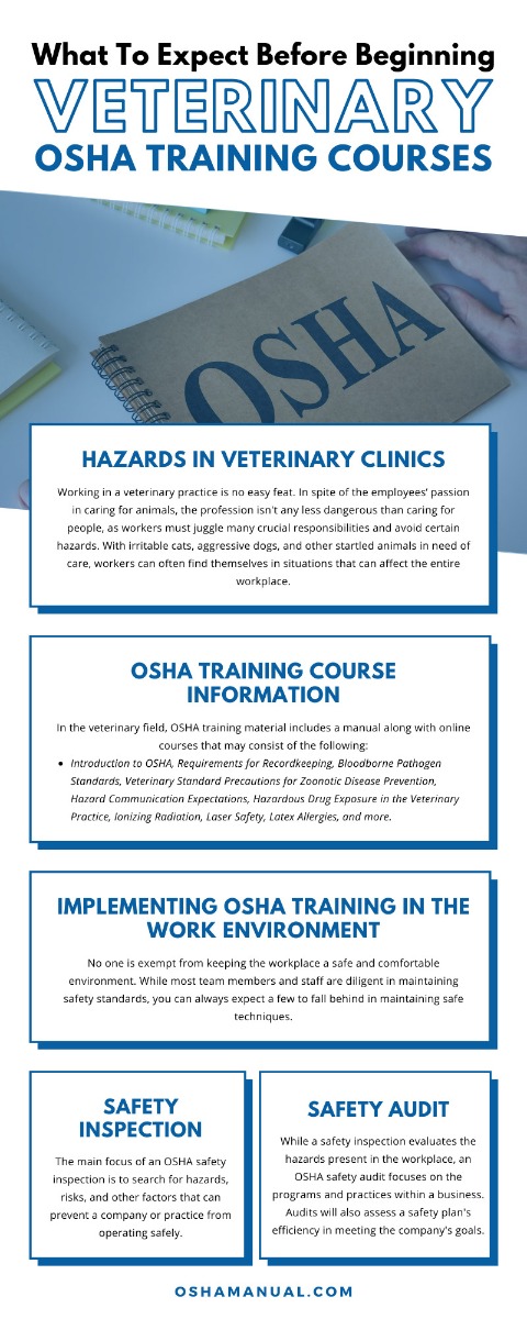 What To Expect Before Beginning Veterinary OSHA Training Courses