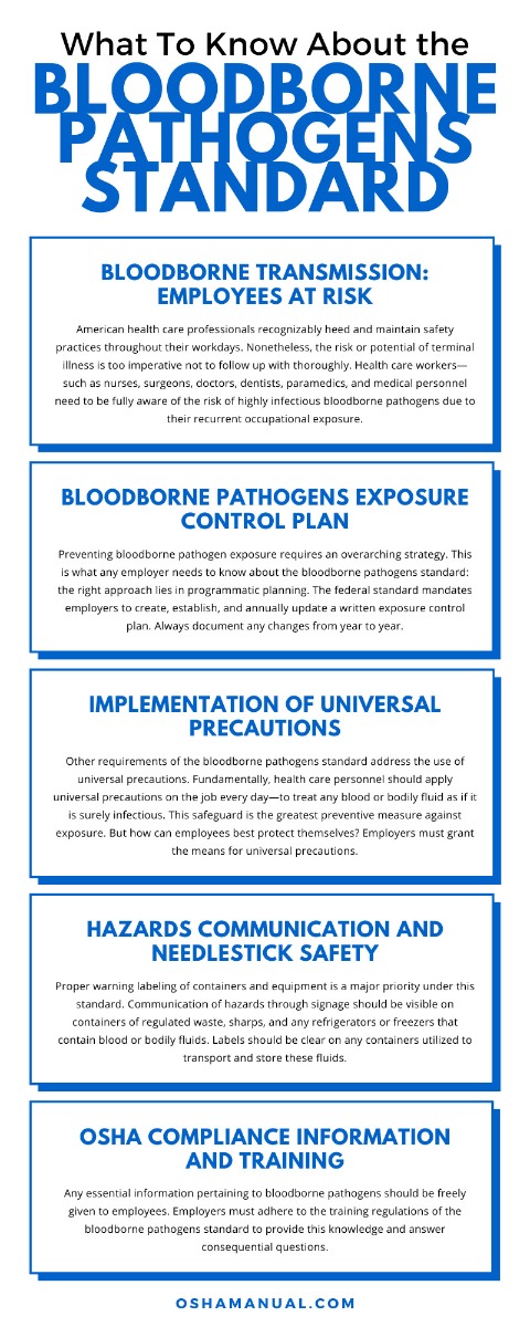 What To Know About the Bloodborne Pathogens Standard